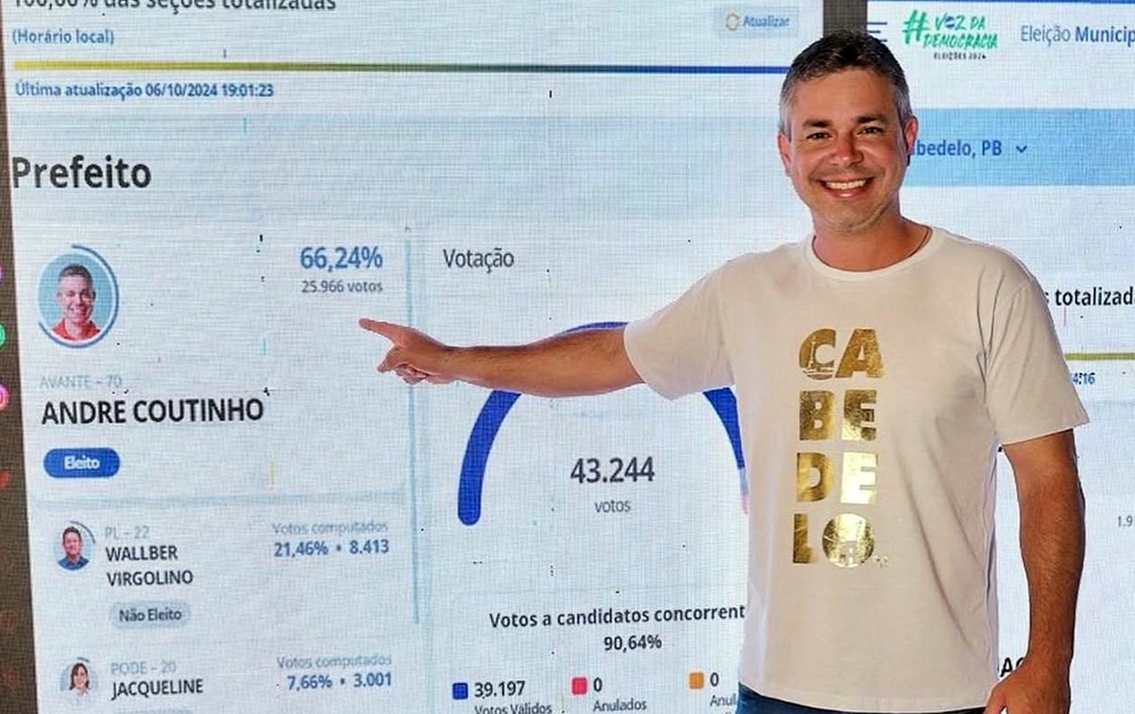 um-ano-apos-vitoria-nas-urnas,-andre-coutinho-celebra-avancos-em-cabedelo