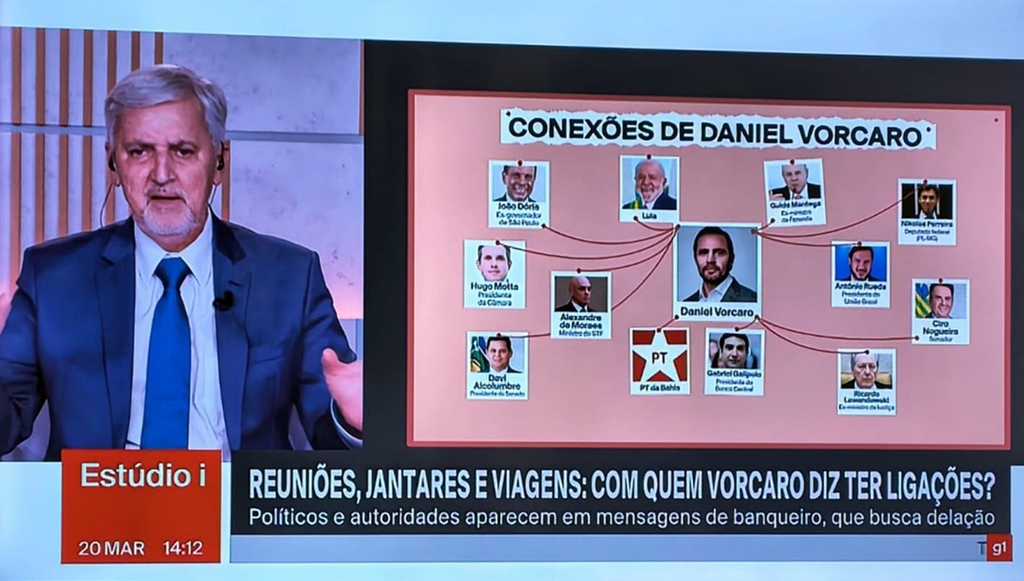 caso-powerpoint:-quando-a-globonews-erra,-quem-ganha-e-a-desinformacao
